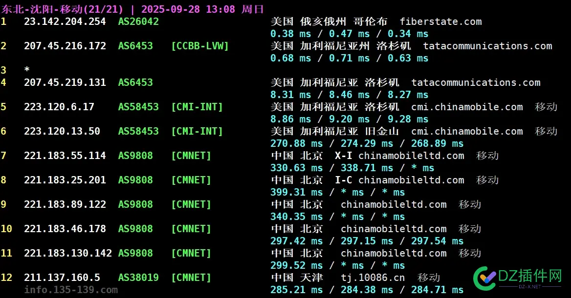 GB5单核 2500+ 最便宜的 AMD 9950X 仅 $2.8/月起！ amd955单核性能,5960x单核性能,5950x r23单核,955单核性能,5900hx 单核