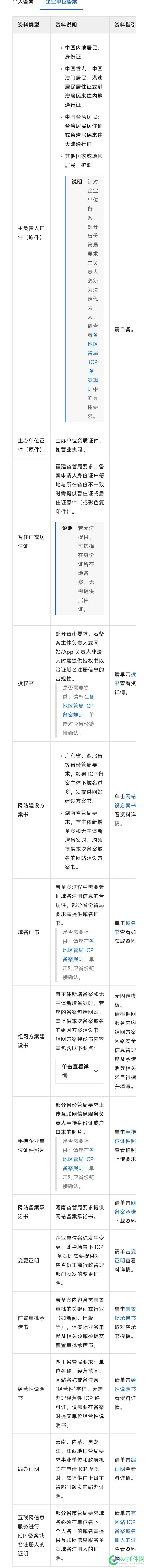 企业BA这么麻烦吗 企业baa,企业爸爸,企业bm,企业bg