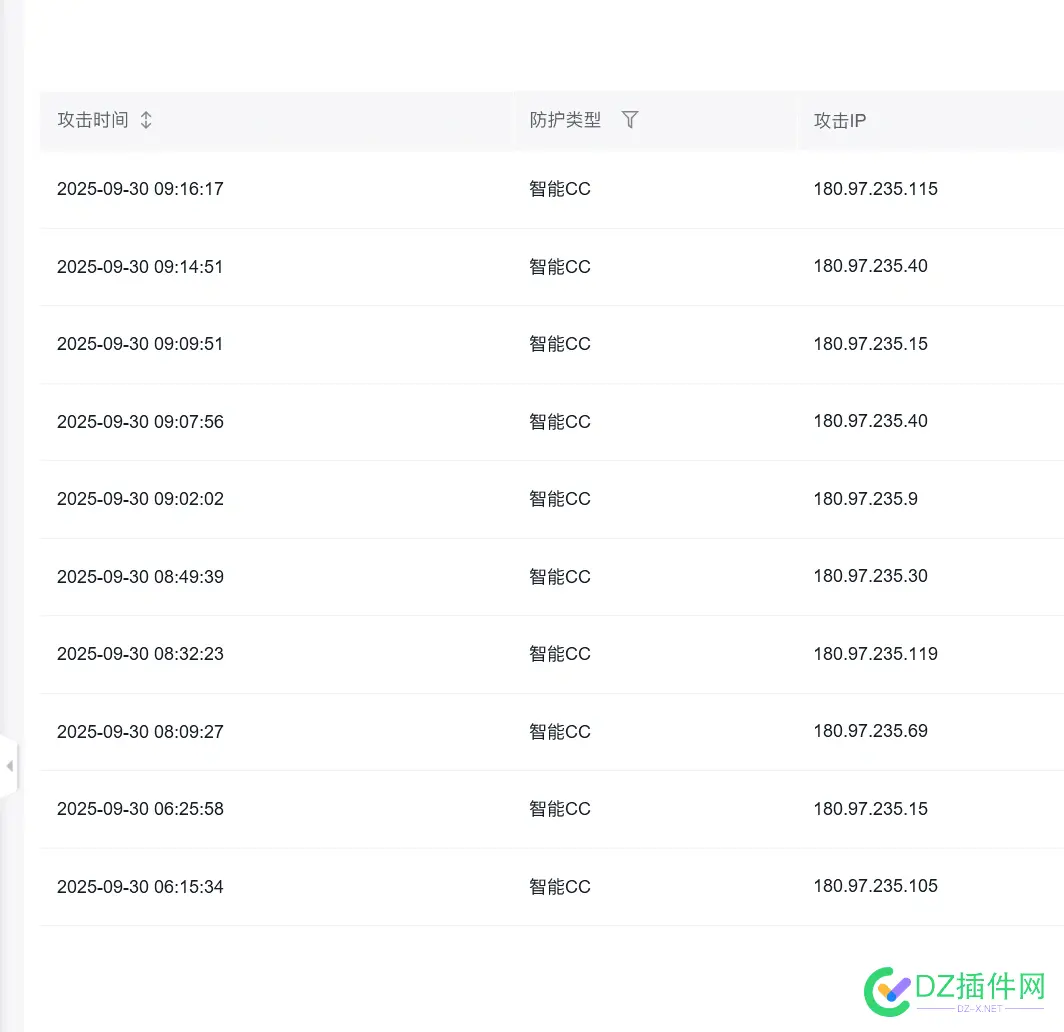如果你发现你的CDN被刷 把这个IP段禁了180.97.235.024 cdn会被墙吗,cdn限制