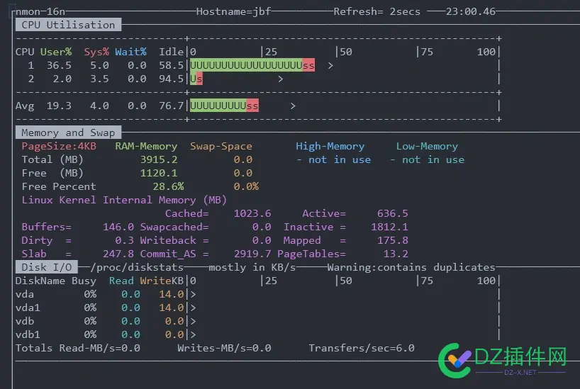 linux系统有没有什么好用的资源统计软件推荐 linux 系统资源
