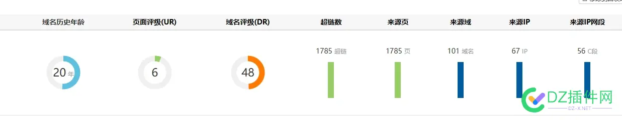 这域名能不能值个一两千 域名值不值钱,域名值多少钱