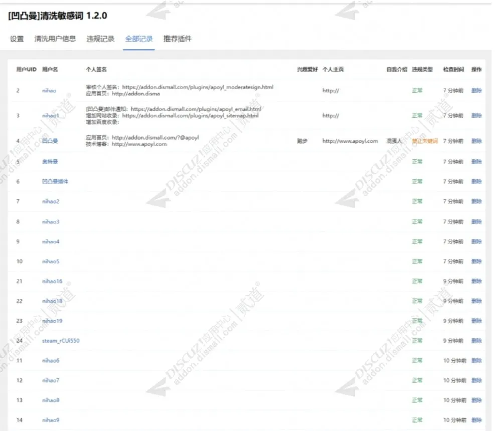 Discuz! 凹凸曼清洗敏感词 商业版V1.2.0(apoyl_cleanuserinfo)_帖子id:154349_发布时间:2025-10-02 18:45:08