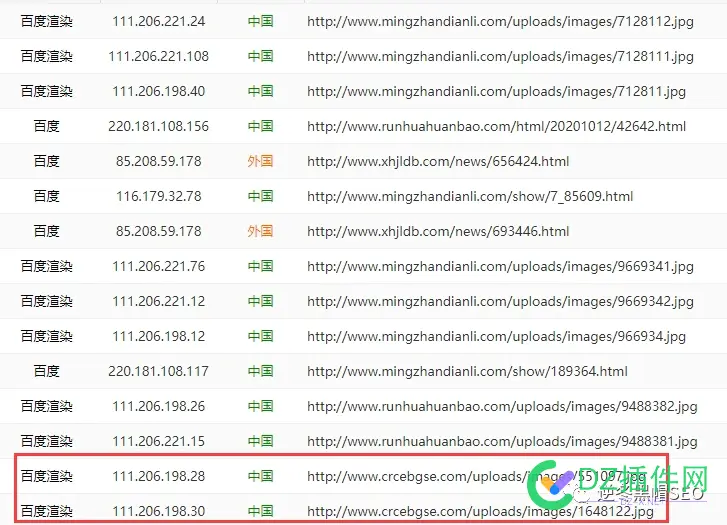 逆冬：百度蜘蛛大全、识别百度蜘蛛小技巧分享！ 百度蜘蛛图片,百度蜘蛛ua