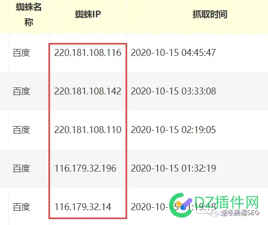 逆冬：百度蜘蛛大全、识别百度蜘蛛小技巧分享！ 百度蜘蛛图片,百度蜘蛛ua