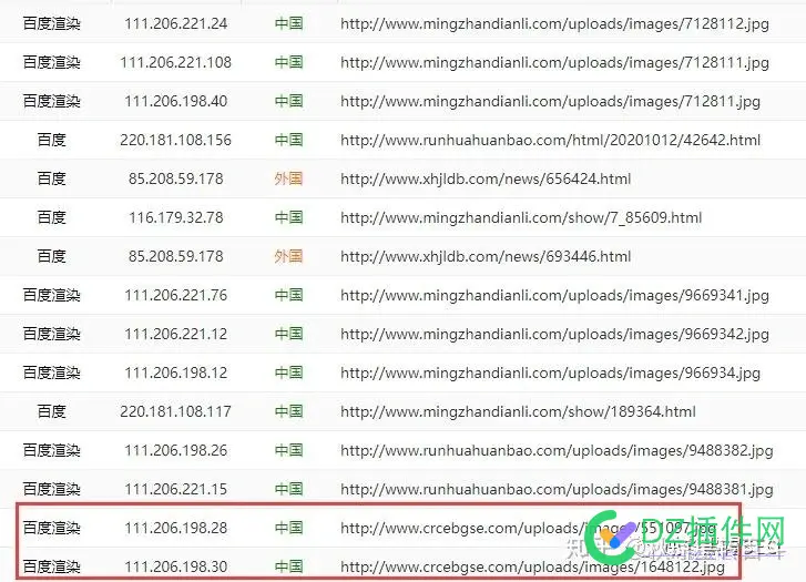 逆冬：百度蜘蛛大全、识别百度蜘蛛小技巧分享！ 百度蜘蛛图片,百度蜘蛛ua