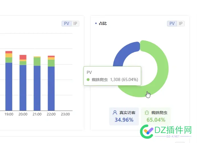 蜘蛛 蜘蛛英语,蜘蛛直播体育,蜘蛛会咬人吗,蜘蛛拼音,蜘蛛痣图片