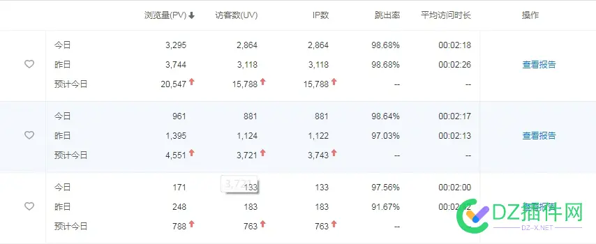 这蜘蛛太疯狂了！ 蜘蛛好可怕呀,播放蜘蛛了