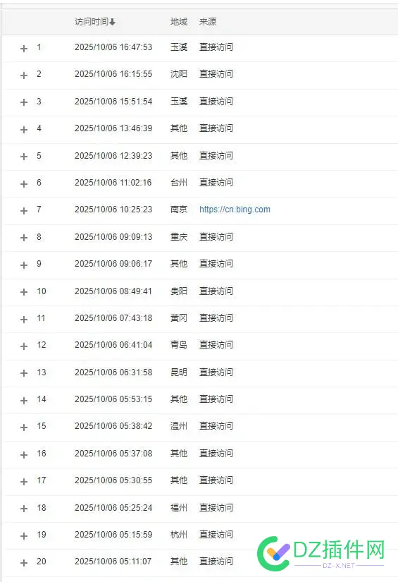 这是啥意思，没看懂 这是啥意思,这是啥意思啊