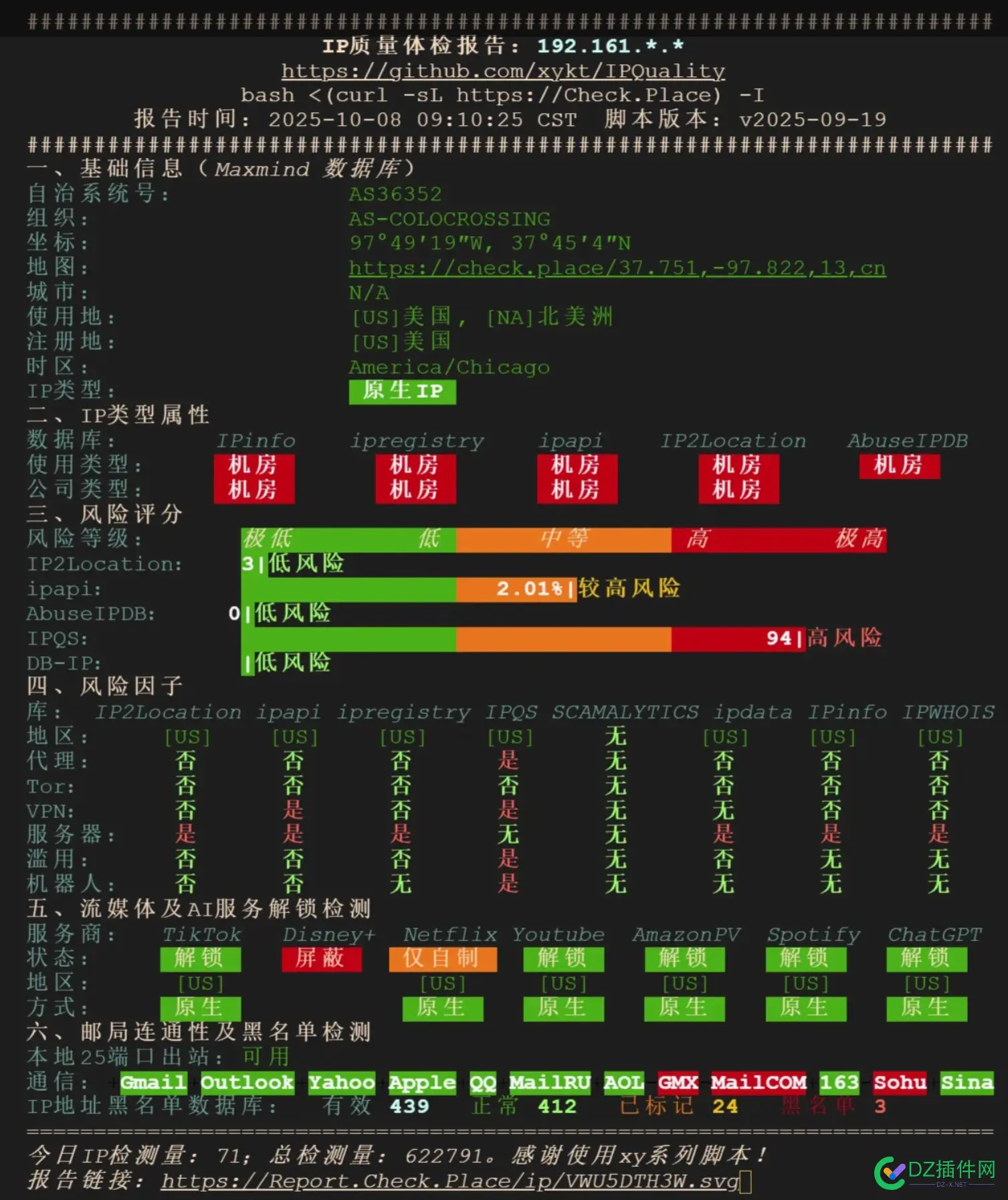 测评：ccs黑五无限流量机器–$11.00/年 年轻的嫂子2