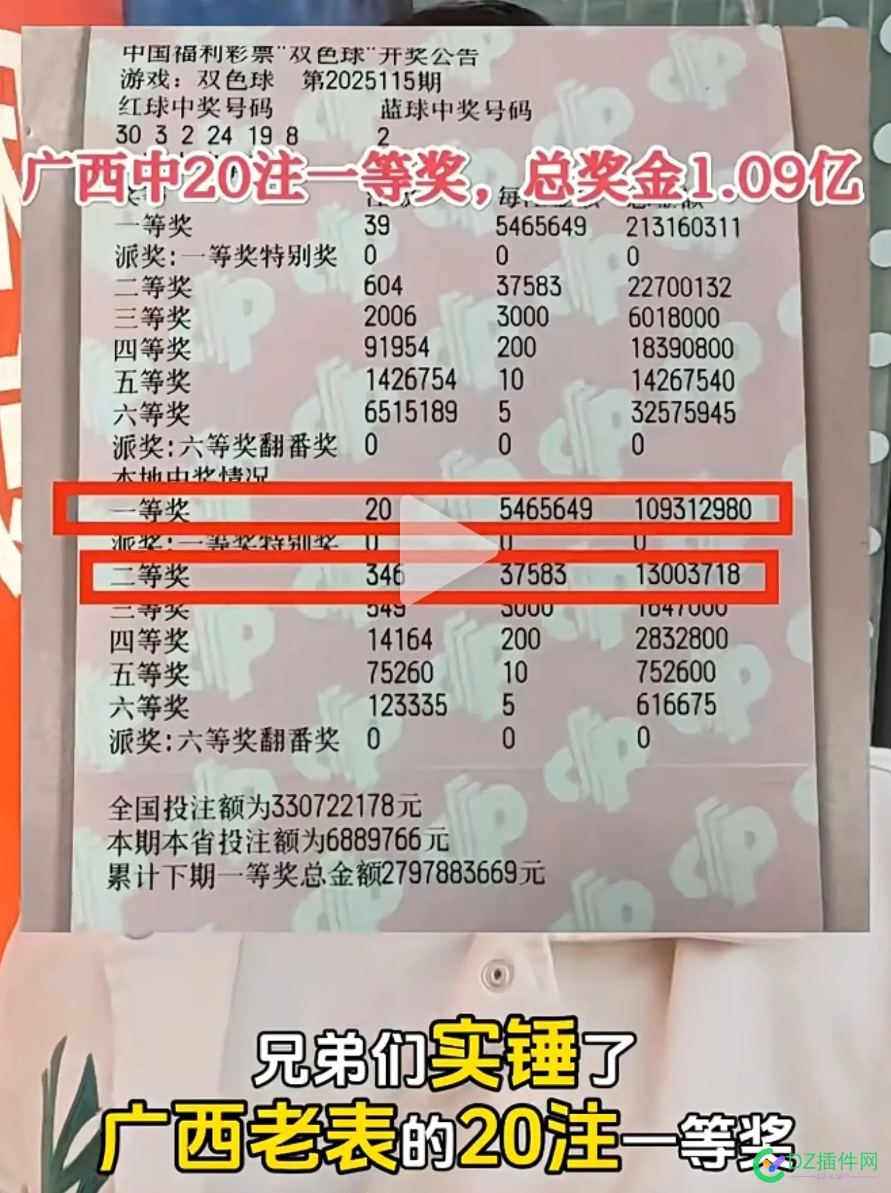 广西老表收获1个亿，广西的老坛怎么看 广西老八,广西老表图片,广西老许