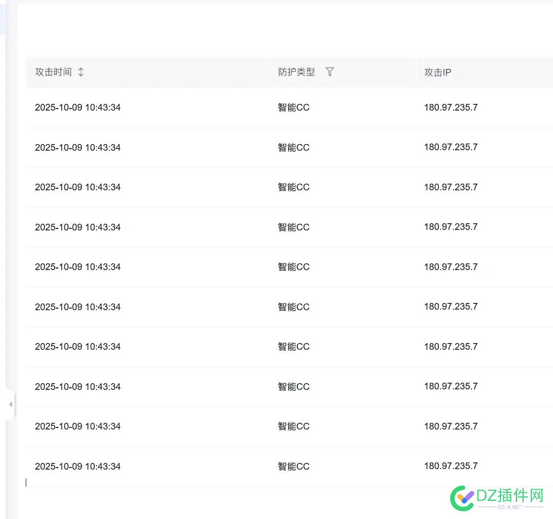 我发现国内CC攻击的IP 90%来自江苏浙江这两个地方 cc攻击测试平台