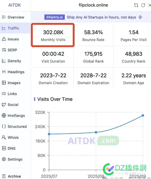 单页网站 月流量30w 