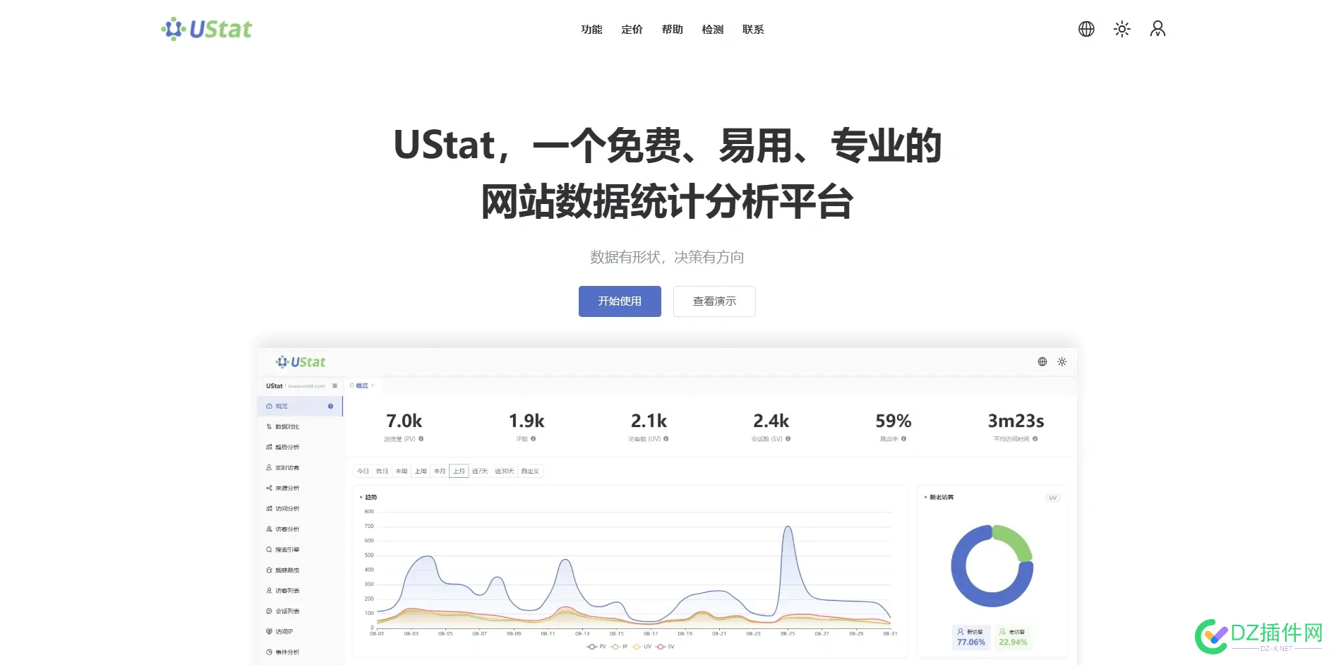 有没有用过的朋友？ 朋友有用吗
