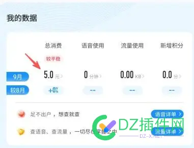15年前花80买的0月租手机卡真值 来电显示,短途,1分钟,80,15