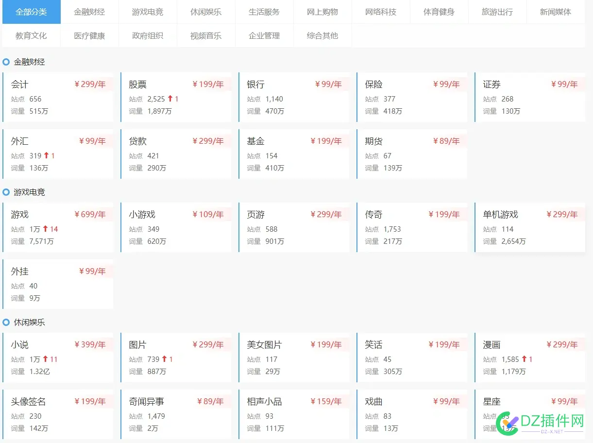 有没有人拼团买爱站分类词云，行业关键词包一年的那种 XXX,行业,拼团,包一,没有人