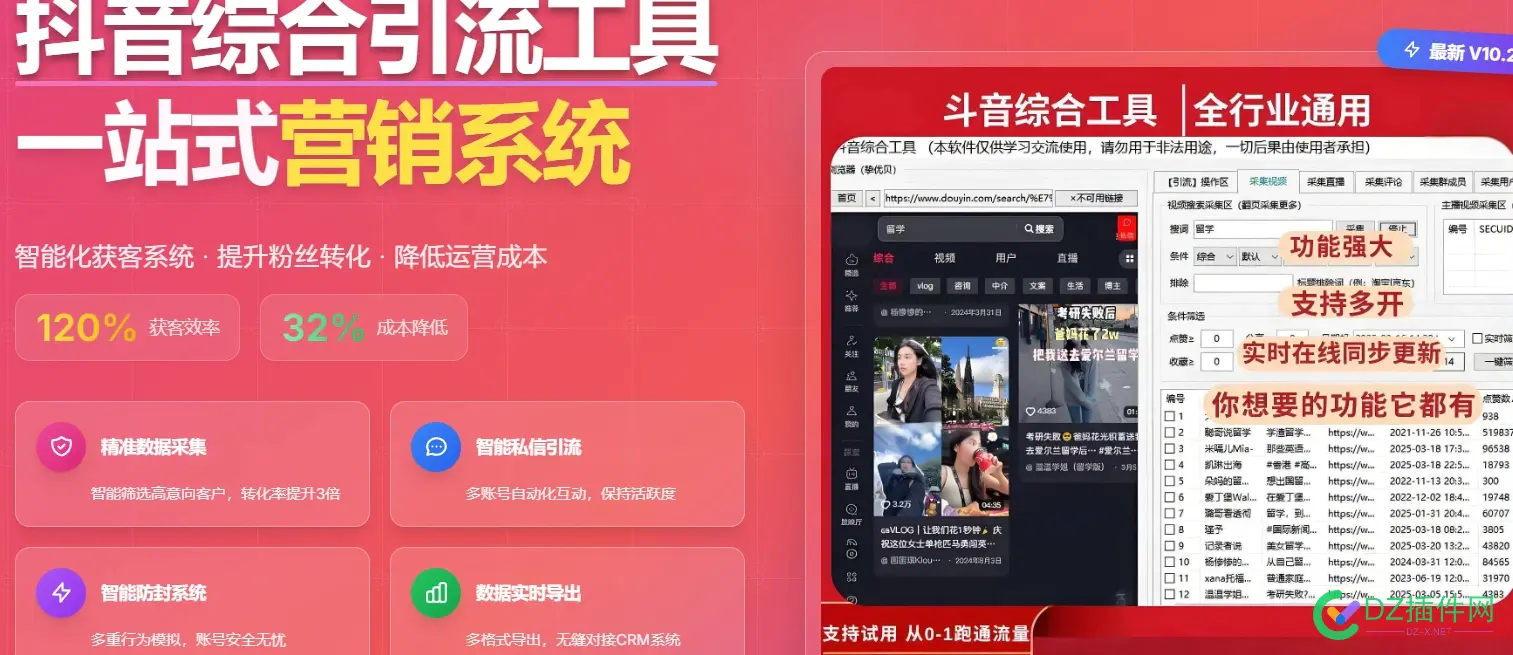 有人用过抖音获客类软件吗（自动采集 自动私信）？效果怎么样？ 自动,私信,采集,怎么样,效果