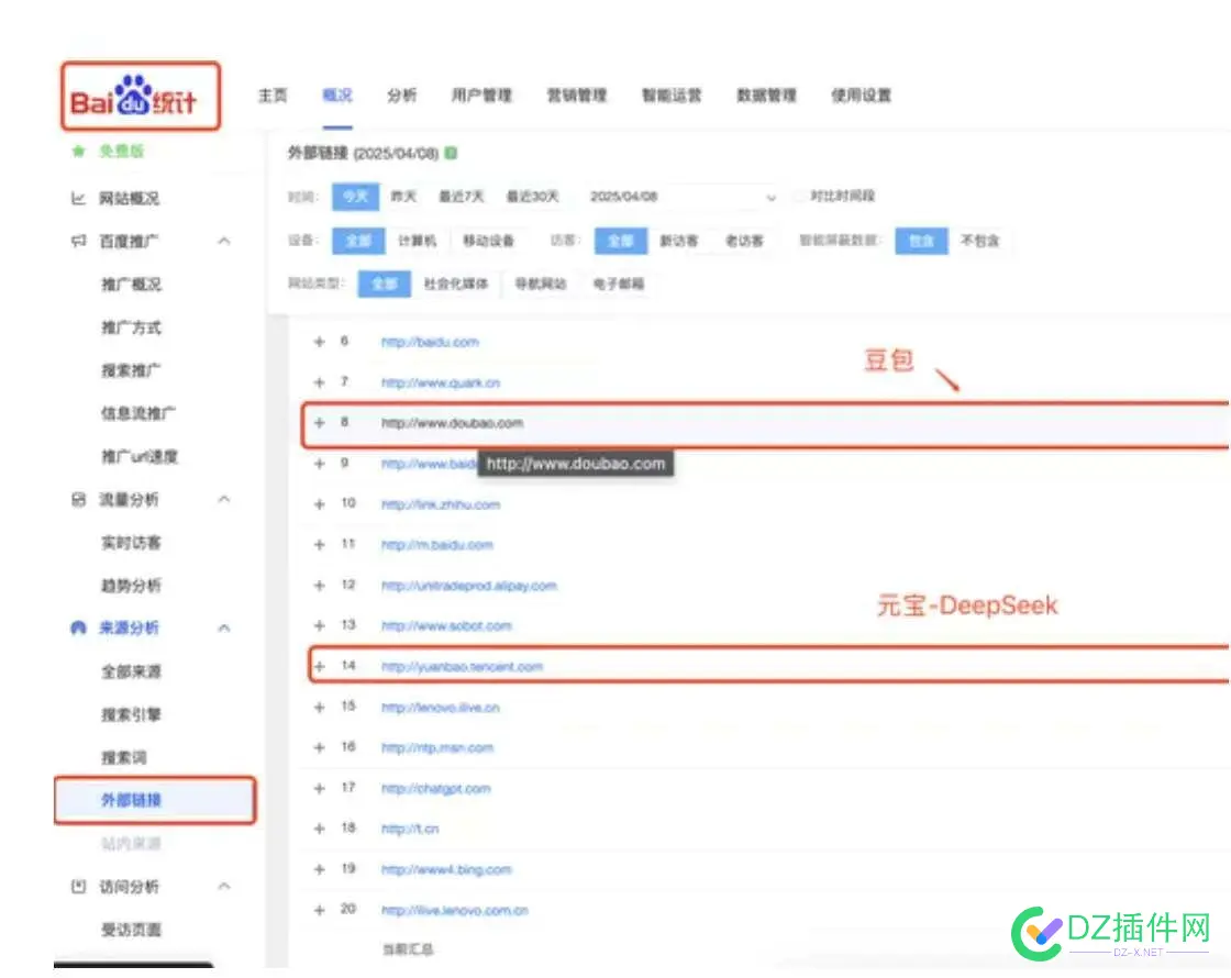 你们网站，有没有做百度统计查看是否有AI来的？ 百度统计 api