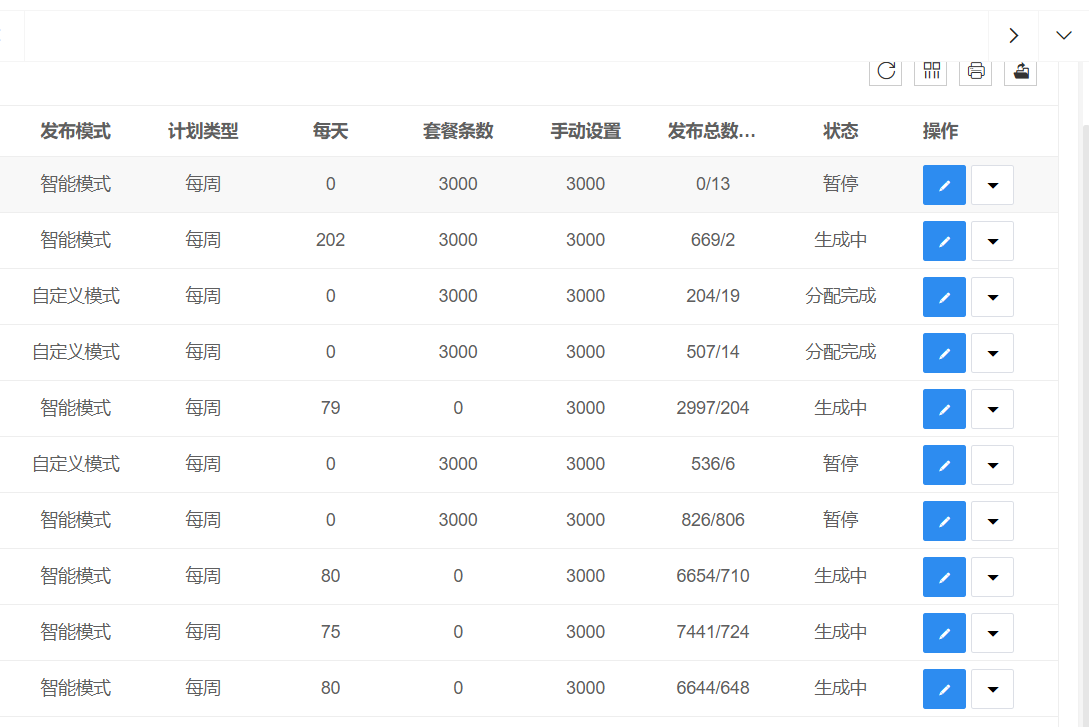下载站自动发布系统上线了