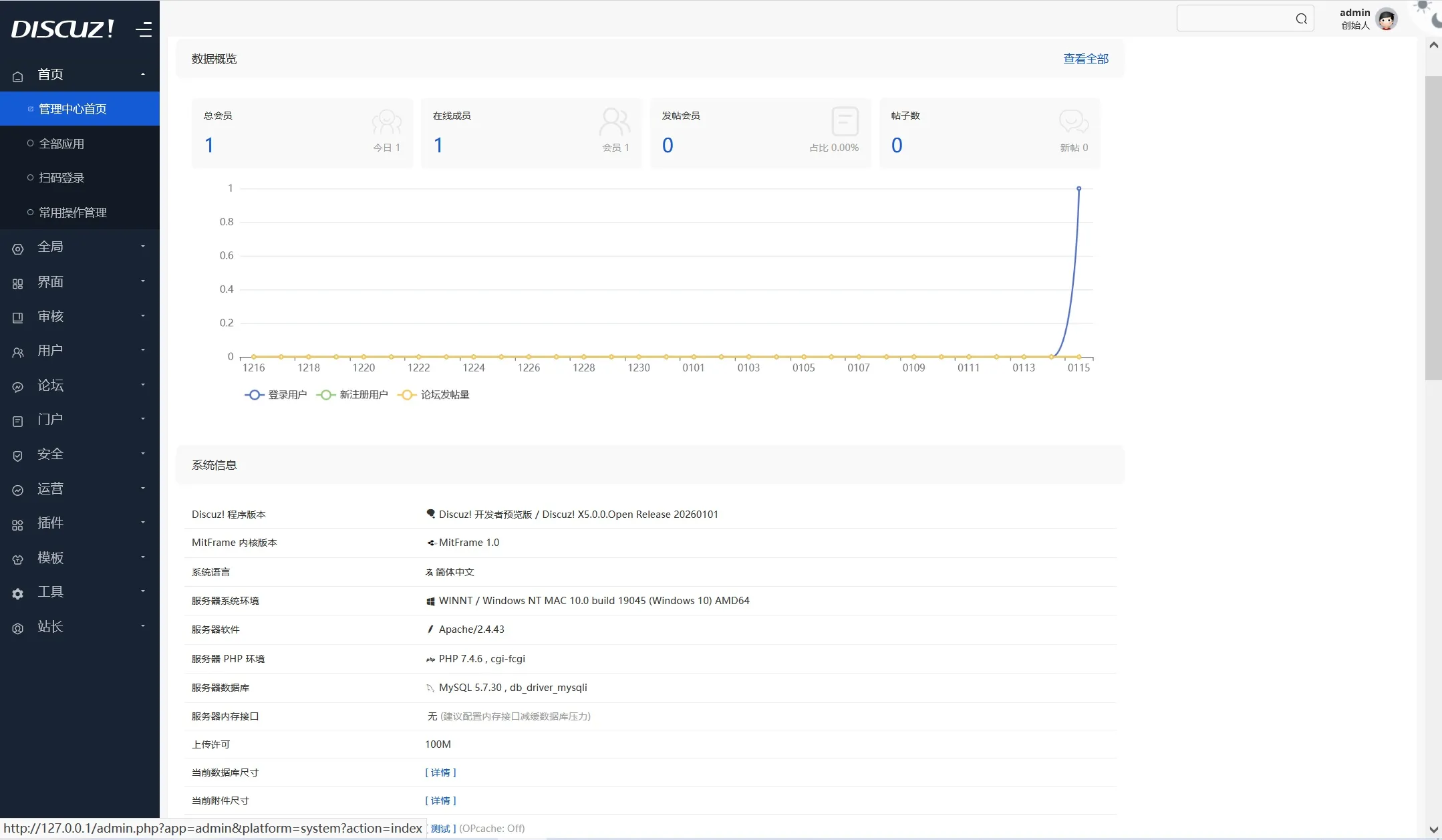 discuz x5.0后台首页修改文件路径source/app/admin/child/index/function.php