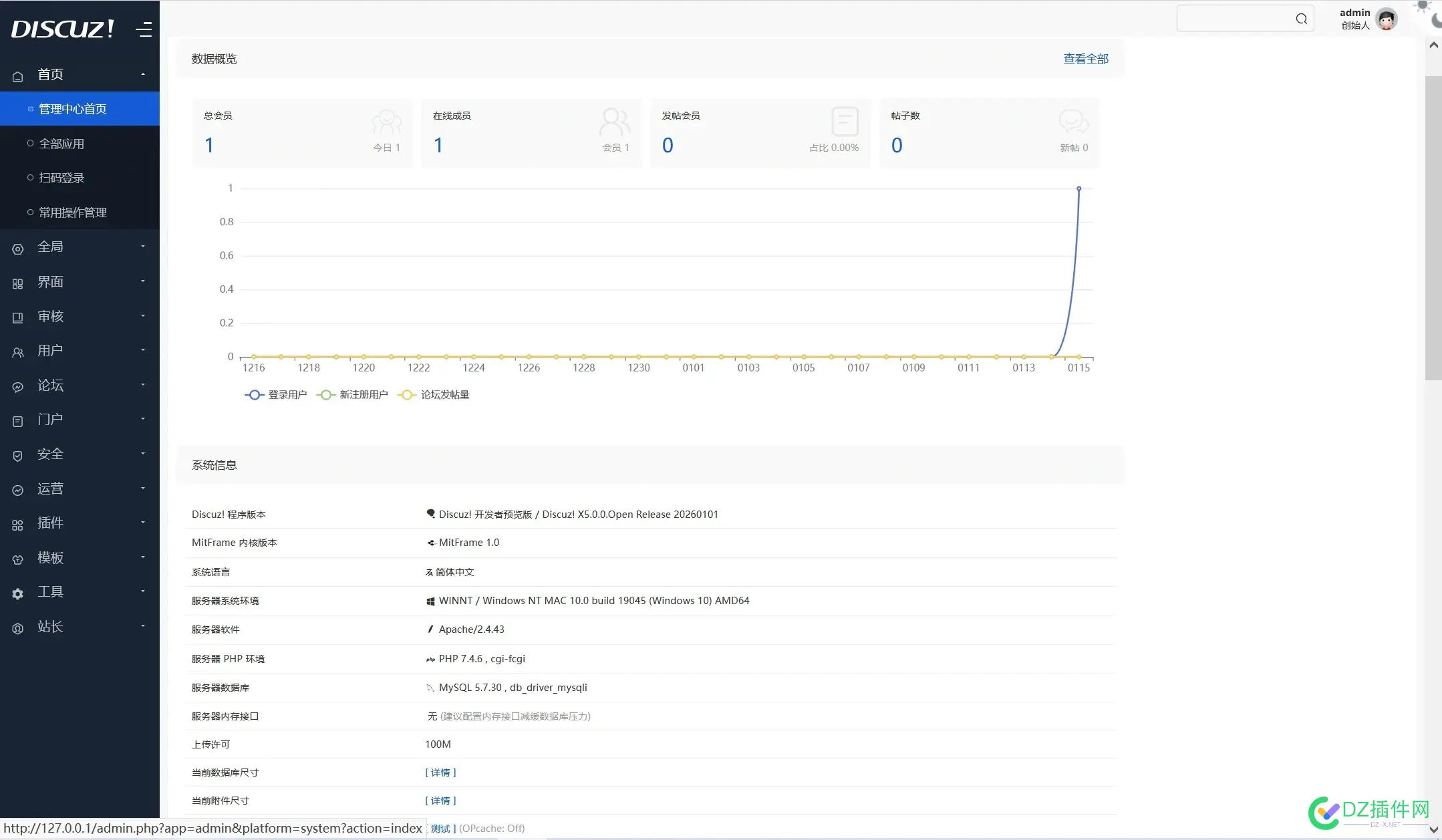 discuz x5.0后台首页修改文件路径source/app/admin/child/index/function.php function,96509,app,admin