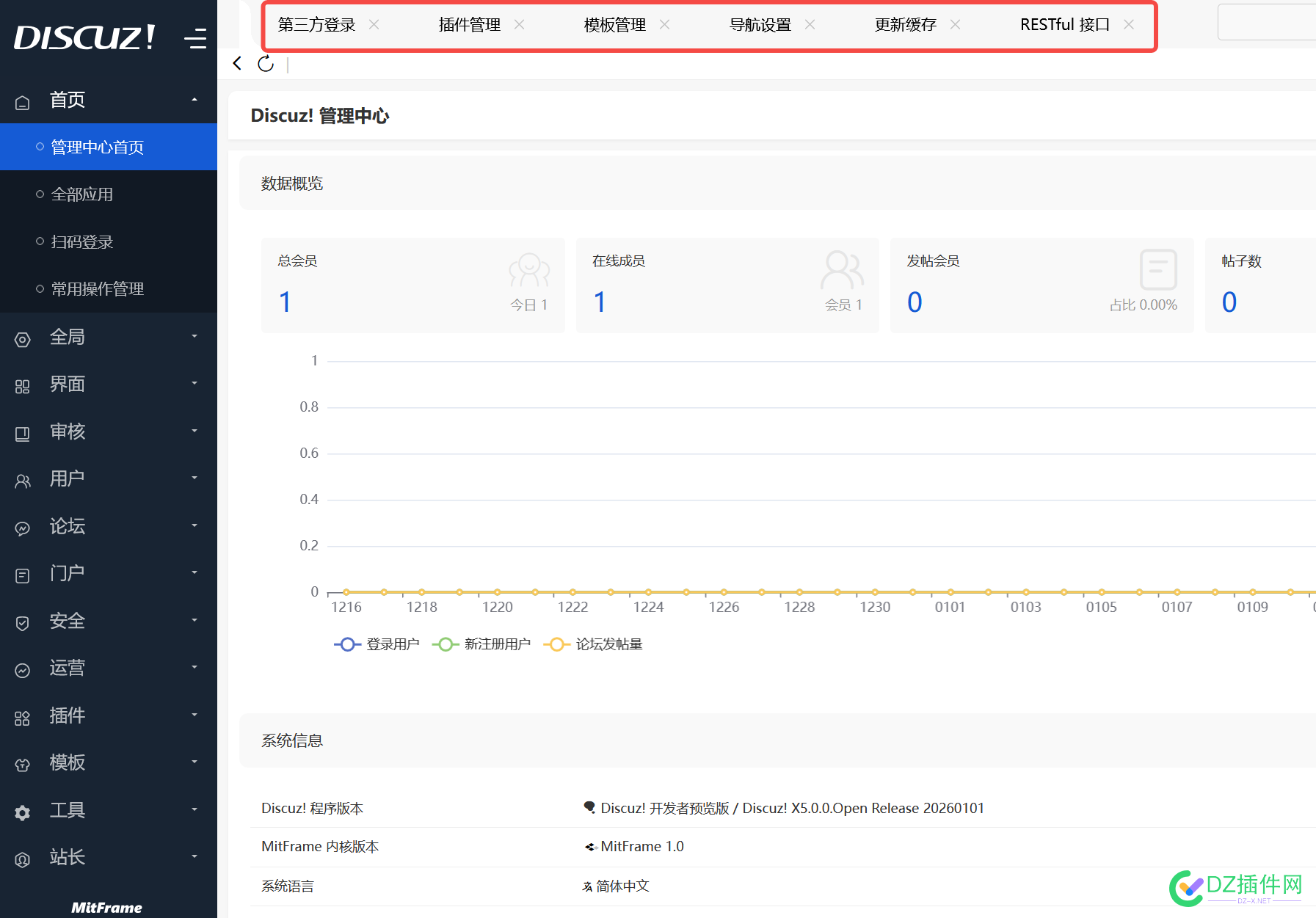 强迫症不能忍:怎么把discuz x5.0默认后台多标签管理菜单改回原来的顶部导航菜单形式方法 discuzx,10,导航,96513