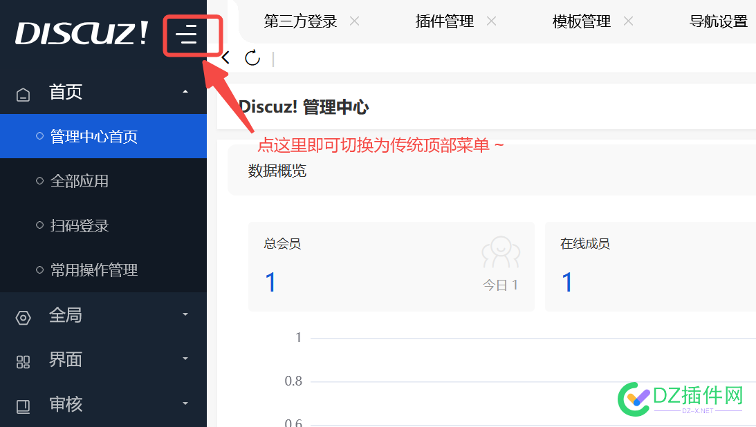 强迫症不能忍:怎么把discuz x5.0默认后台多标签管理菜单改回原来的顶部导航菜单形式方法 discuzx,10,导航,96513