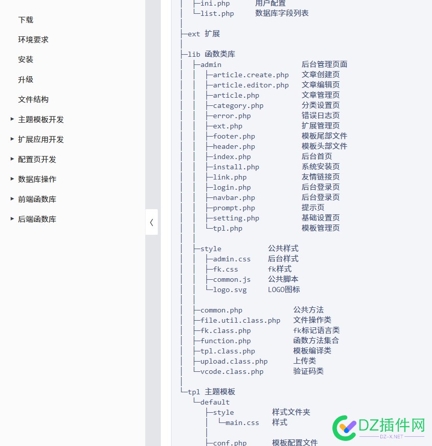 同学们，有谁知道这类说明文档用的啥源码吗，用来做博客不错