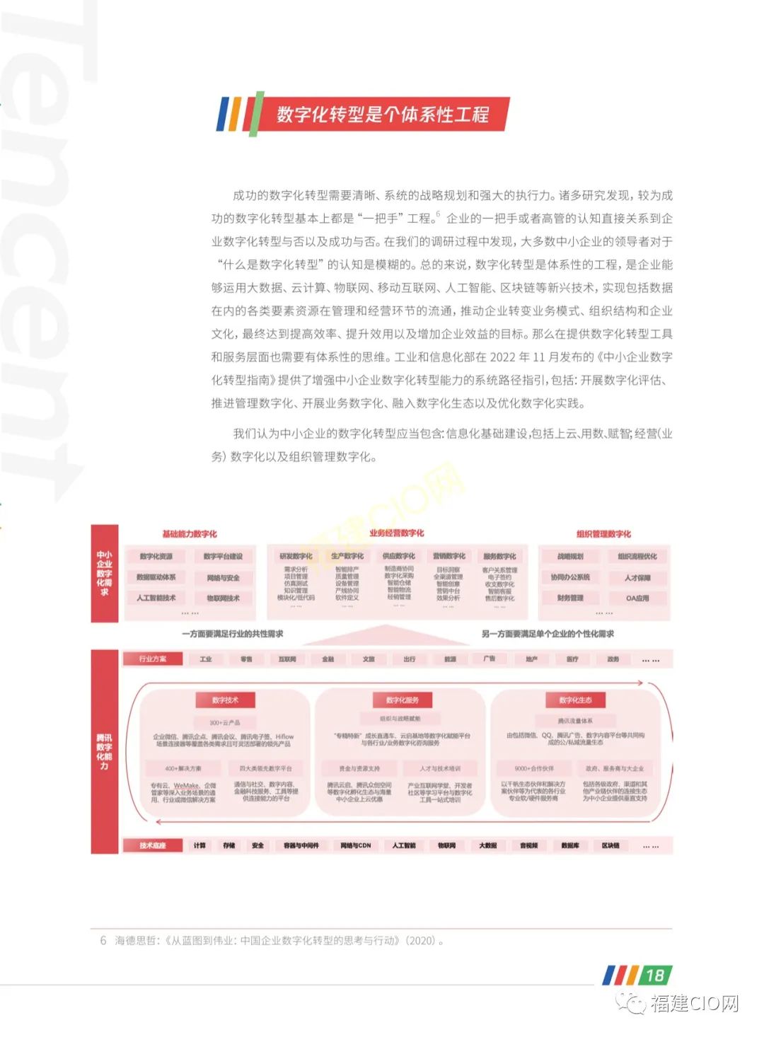 腾讯|2022年中小企业数字化转型路径报告237 作者: 来源: 发布时间:2023-8-2 20:45