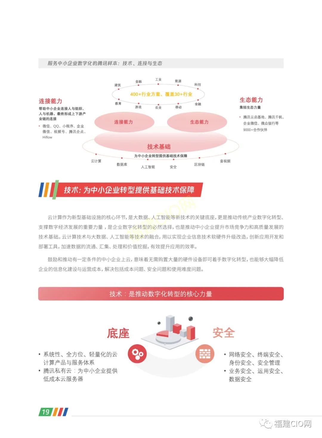 腾讯|2022年中小企业数字化转型路径报告4036 作者: 来源: 发布时间:2023-8-2 20:45