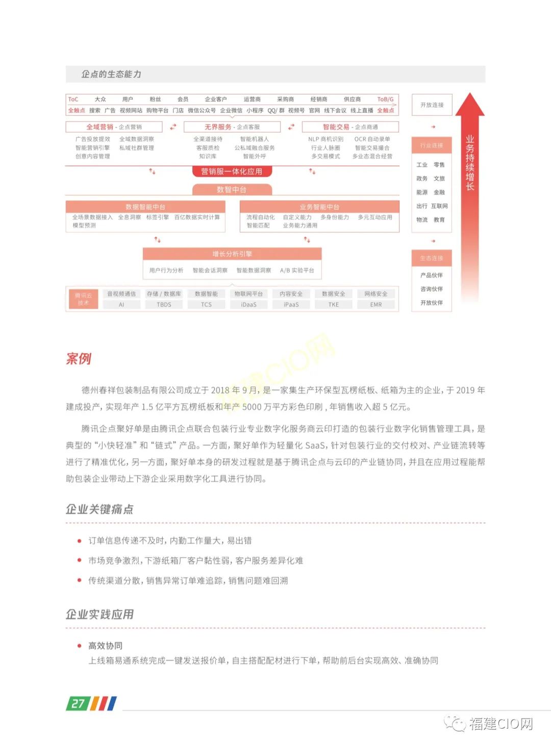 腾讯|2022年中小企业数字化转型路径报告2150 作者: 来源: 发布时间:2023-8-2 20:45