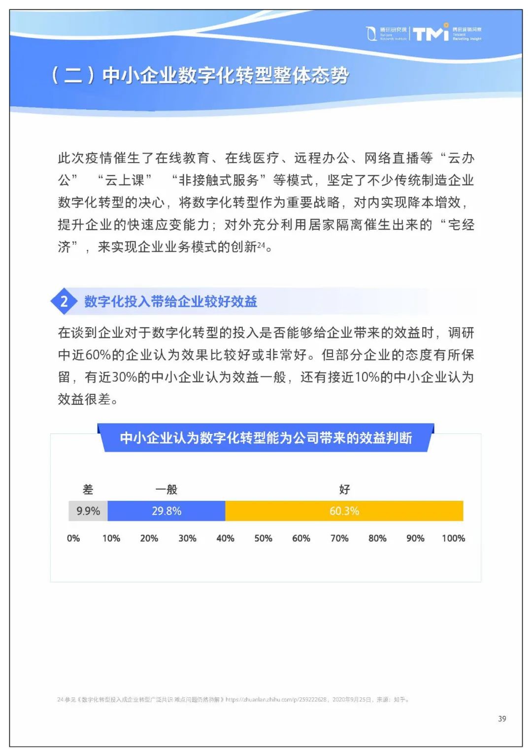 腾讯给中小企业数字化转型,提了七条建议4190 作者: 来源: 发布时间:2023-8-2 22:10