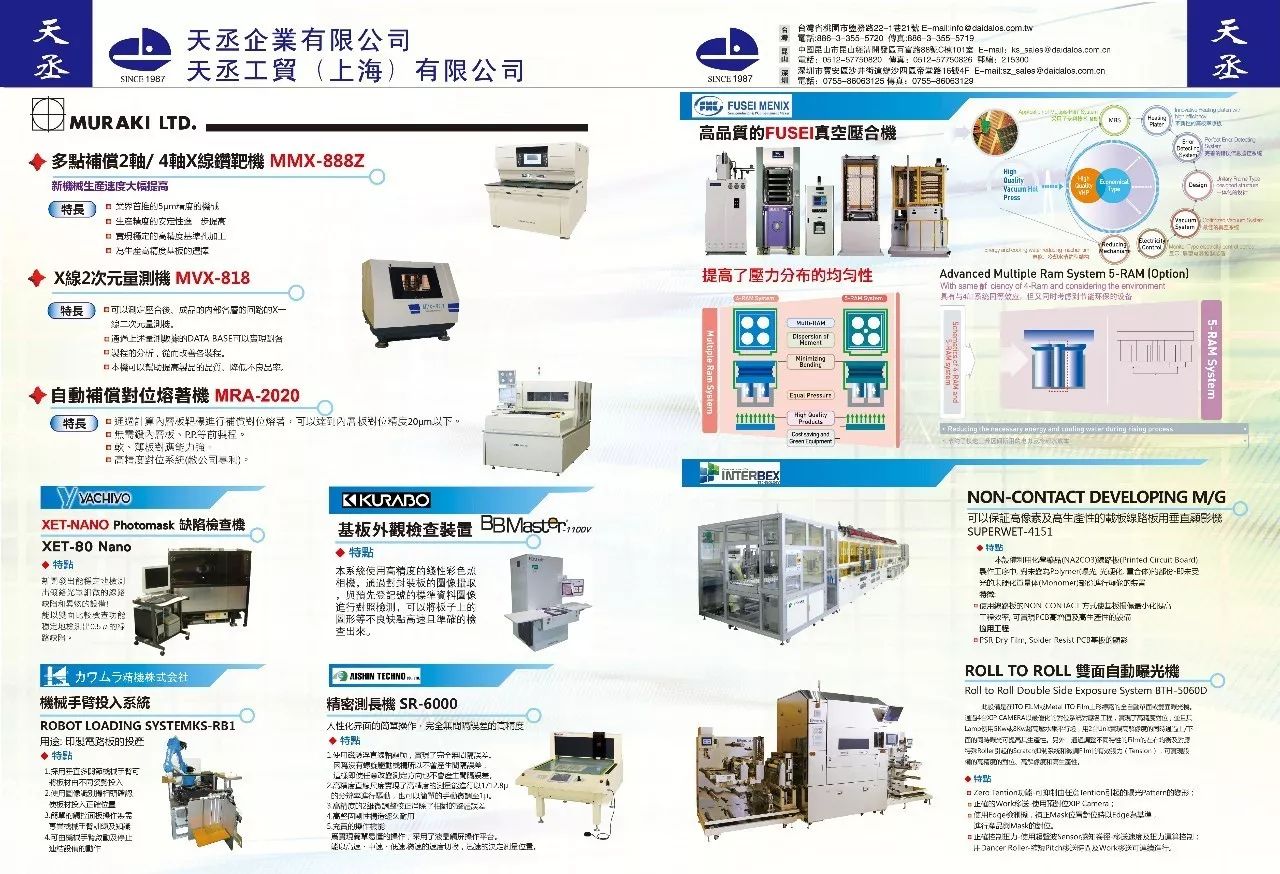 TPCA SHOW 2017下周开幕,我们可拜访哪些知名的PCB参展商?3370 作者: 来源: 发布时间:2023-8-3 01:39