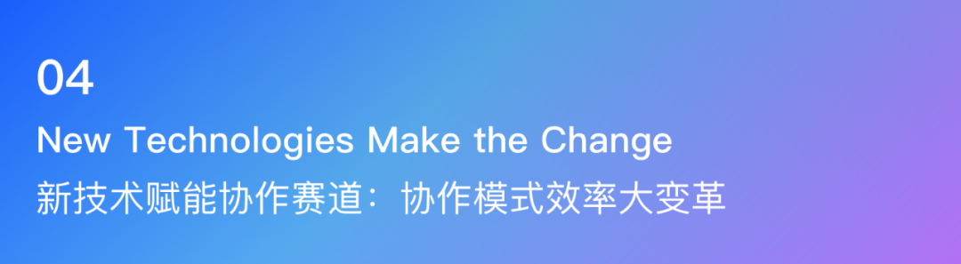 腾讯设计发布:2022~2023设计趋势报告 · 产品篇 (期待已久)2358 作者: 来源: 发布时间:2023-8-3 03:54