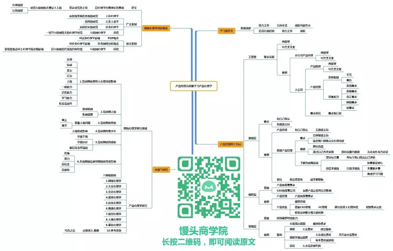 《人人都是产品经理》作者苏杰:闭关90天,学到了阿里8年未曾领悟的几件事2404 作者: 来源: 发布时间:2023-8-3 05:25