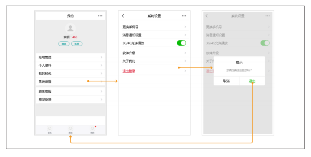 人人都是产品经理,你是吗?8376 作者: 来源: 发布时间:2023-8-3 07:29