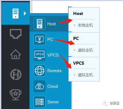 网络之路18:简单网络环境搭建与测试7930 作者: 来源: 发布时间:2023-8-3 10:05