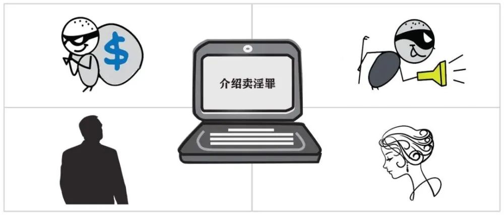 团伙搭建网络“拉皮条”平台,幕后主使竟不到17岁3868 作者: 来源: 发布时间:2023-8-3 23:07