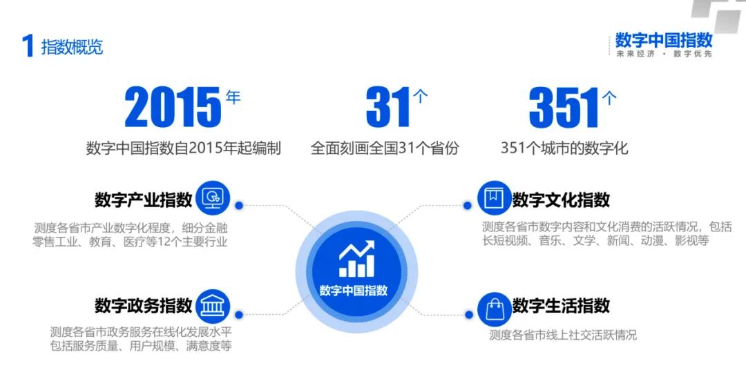 再砸100亿元,各业务线都出手,腾讯要给中小企业发红包了!2166 作者: 来源: 发布时间:2023-8-4 04:45