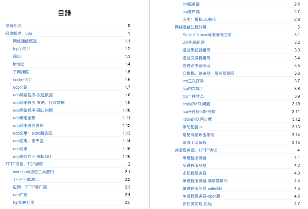 16个 保姆级 Python 菜鸟教程2290 作者: 来源: 发布时间:2023-8-4 05:58