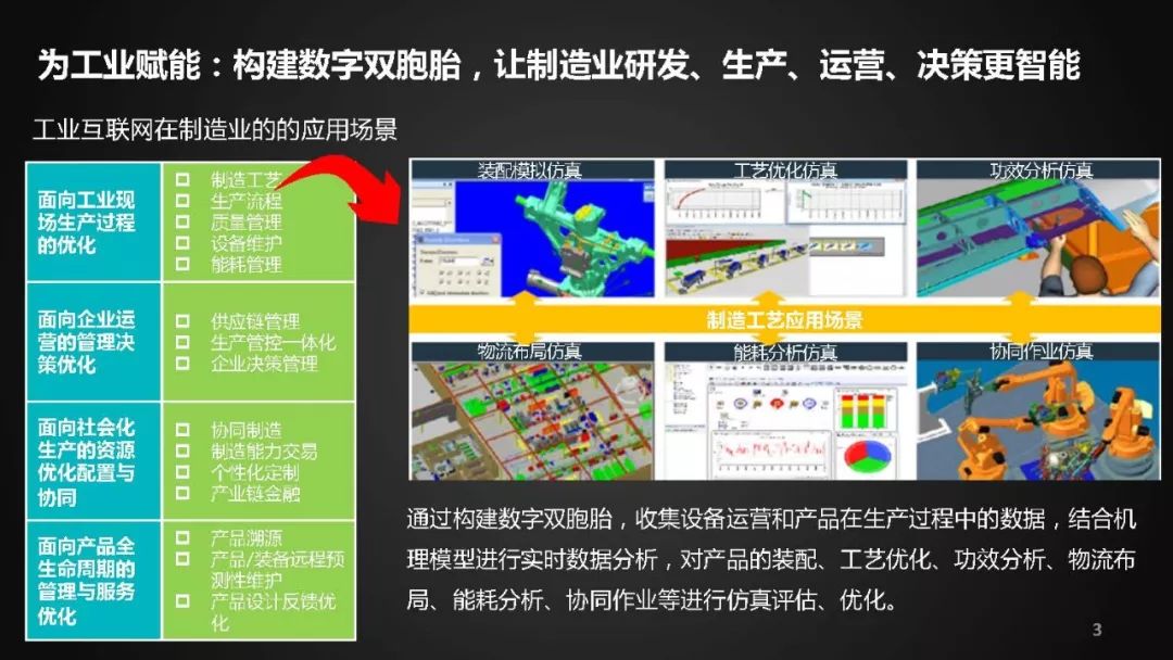 徐工集团总经理杨东升:汉云工业互联网平台让设备更聪明407 作者: 来源: 发布时间:2023-8-4 09:30