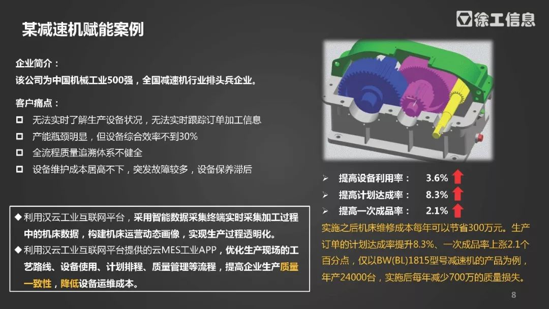 徐工集团总经理杨东升:汉云工业互联网平台让设备更聪明4111 作者: 来源: 发布时间:2023-8-4 09:30