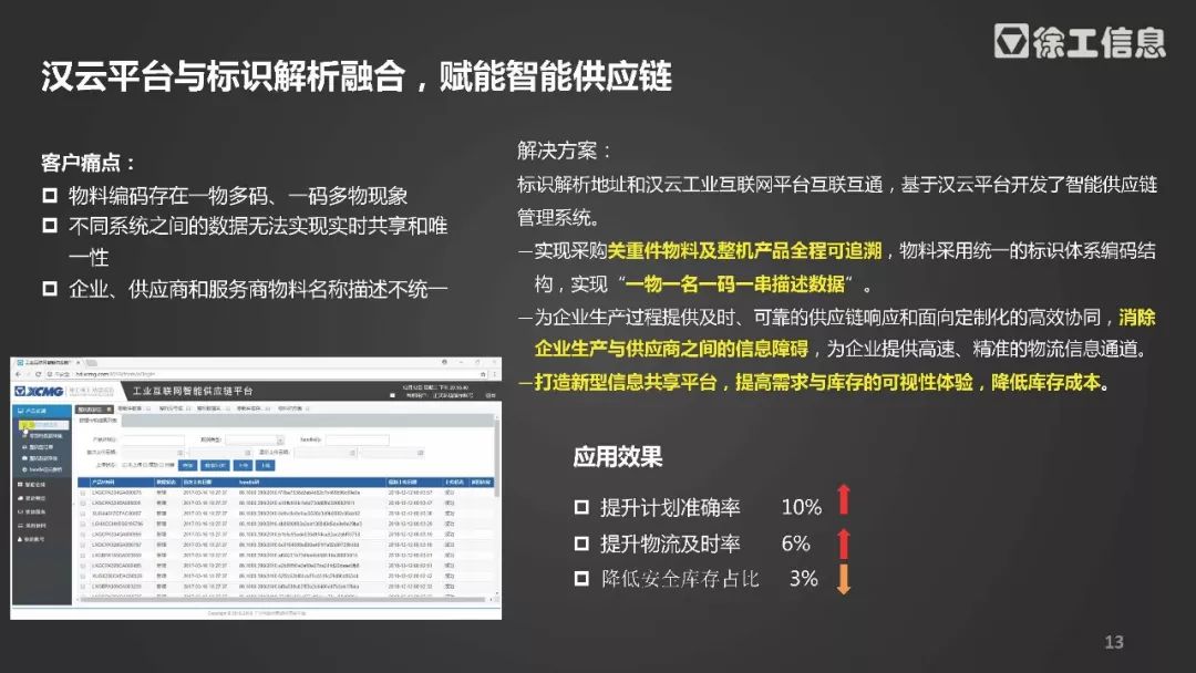 徐工集团总经理杨东升:汉云工业互联网平台让设备更聪明8514 作者: 来源: 发布时间:2023-8-4 09:30