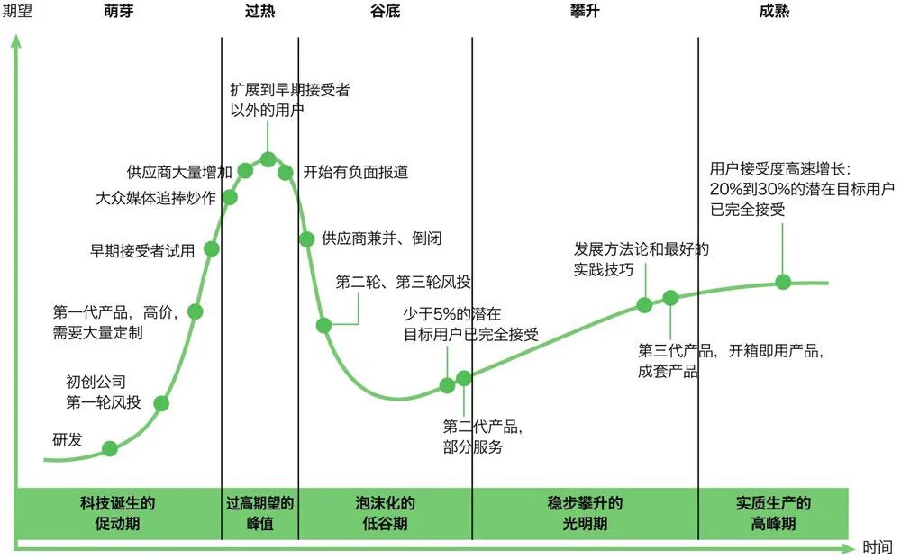 2020,中国互联网没有新故事6889 作者: 来源: 发布时间:2023-8-5 00:26