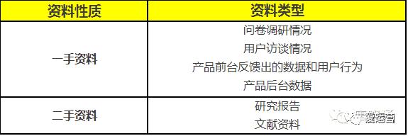 微信公众号运营完整攻略!8053 作者: 来源: 发布时间:2023-8-5 03:54