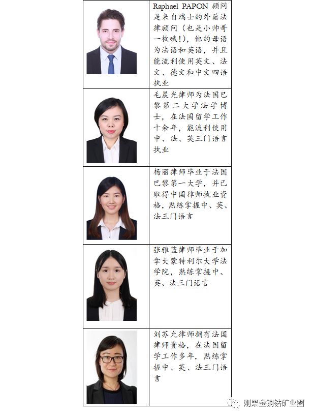 揭秘丨中伦律师事务所:《矿业法典》编译者(附美照)9401 作者: 来源: 发布时间:2023-8-5 07:13