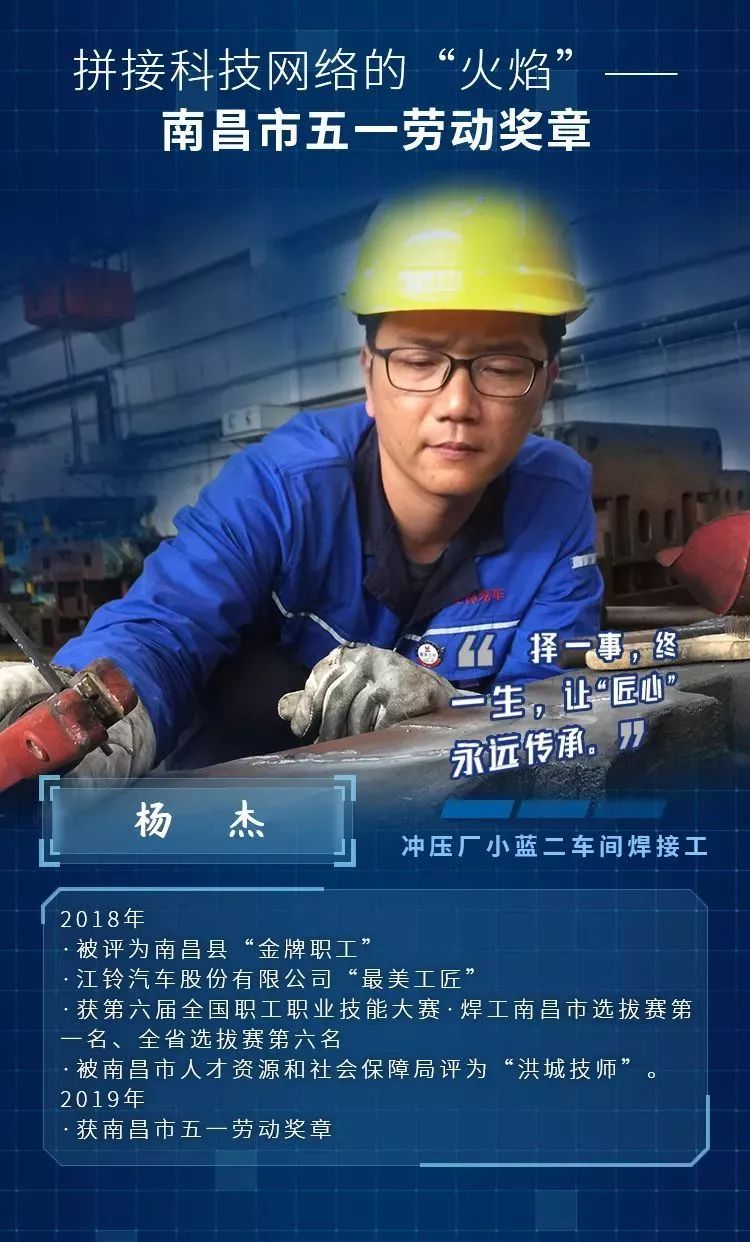 杨杰:钻研20年,玩转“小众技术”2615 作者: 来源: 发布时间:2023-8-5 07:01