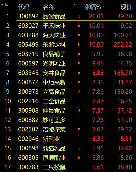 突发!又一家英语培训破产,亏空殆尽,实控人举债800多万,愿用余生偿还!A股超强板块集体闪崩!游戏圈又出大事4857 作者: 来源: 发布时间:2023-8-5 10:23