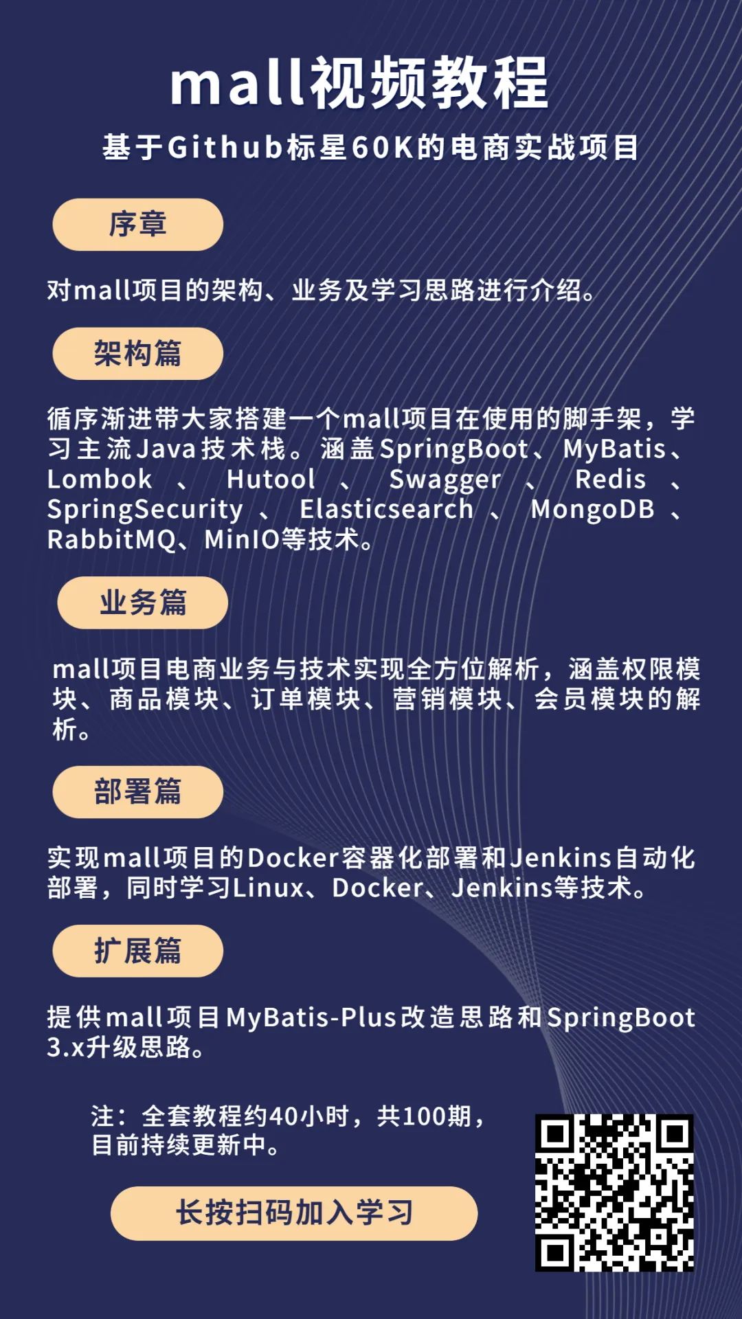 Github标星60K!mall前台商城系统正式发布,支持完整订单流程!4678 作者: 来源: 发布时间:2023-8-6 15:01