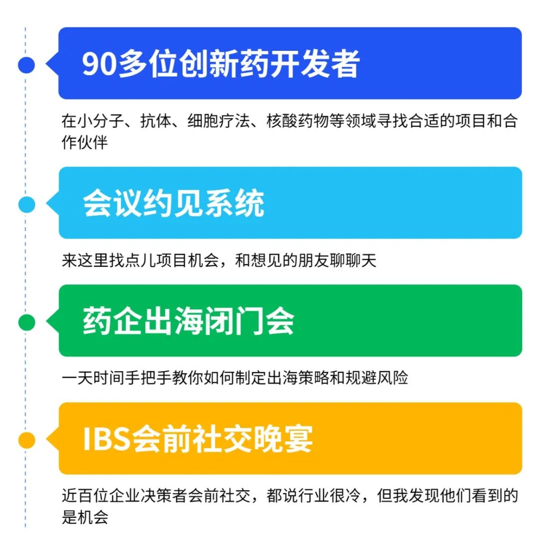 最后报名机会:8月3-4日丨第五届中国国际生物&化学制药博览会1217 作者: 来源: 发布时间:2023-8-8 17:05