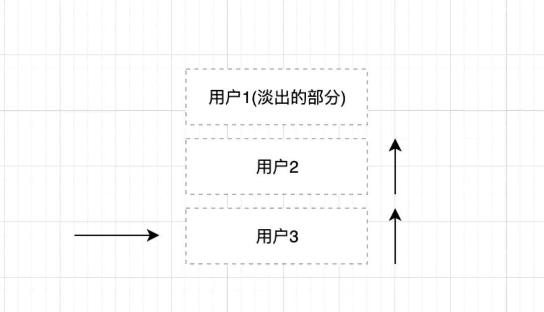 想学Web前端开发,应该怎么自学?8029 作者: 来源: 发布时间:2023-8-9 06:58